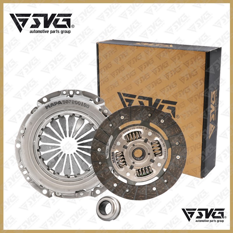 تصویر کیت کلاچ رانا ترکیه SVG.